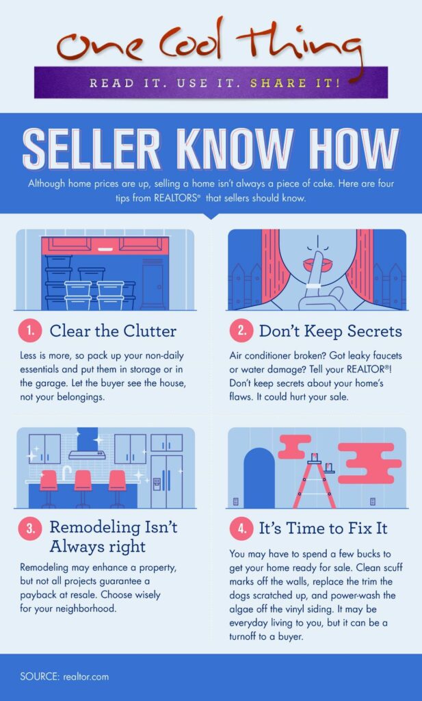 Seller-Know-How