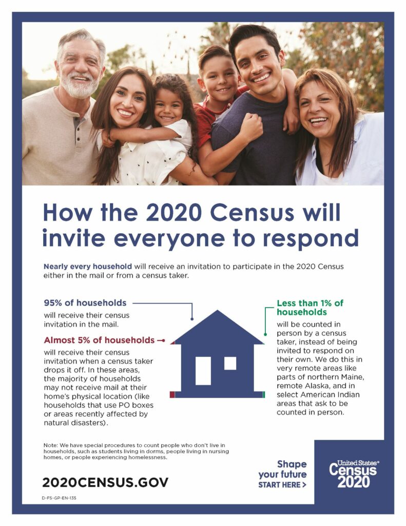 2020 Census Invitation information