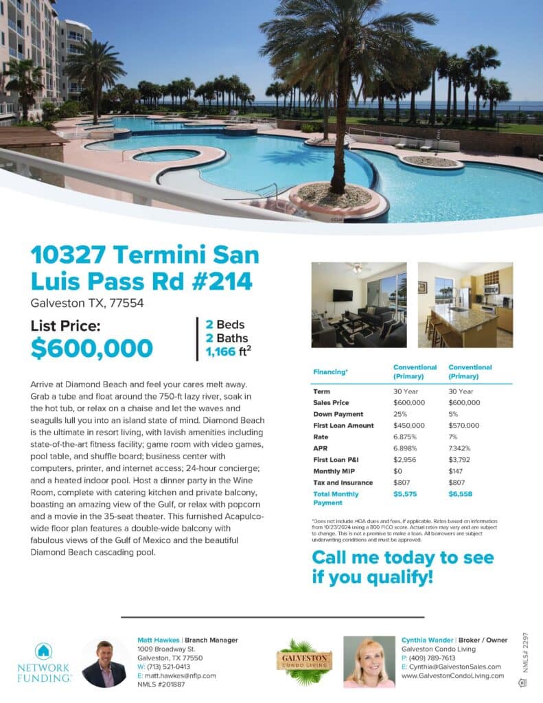 Photo of financing options flyer for Diamond Beach Condominium